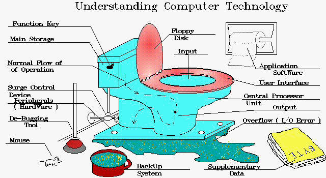 Просто и доступно